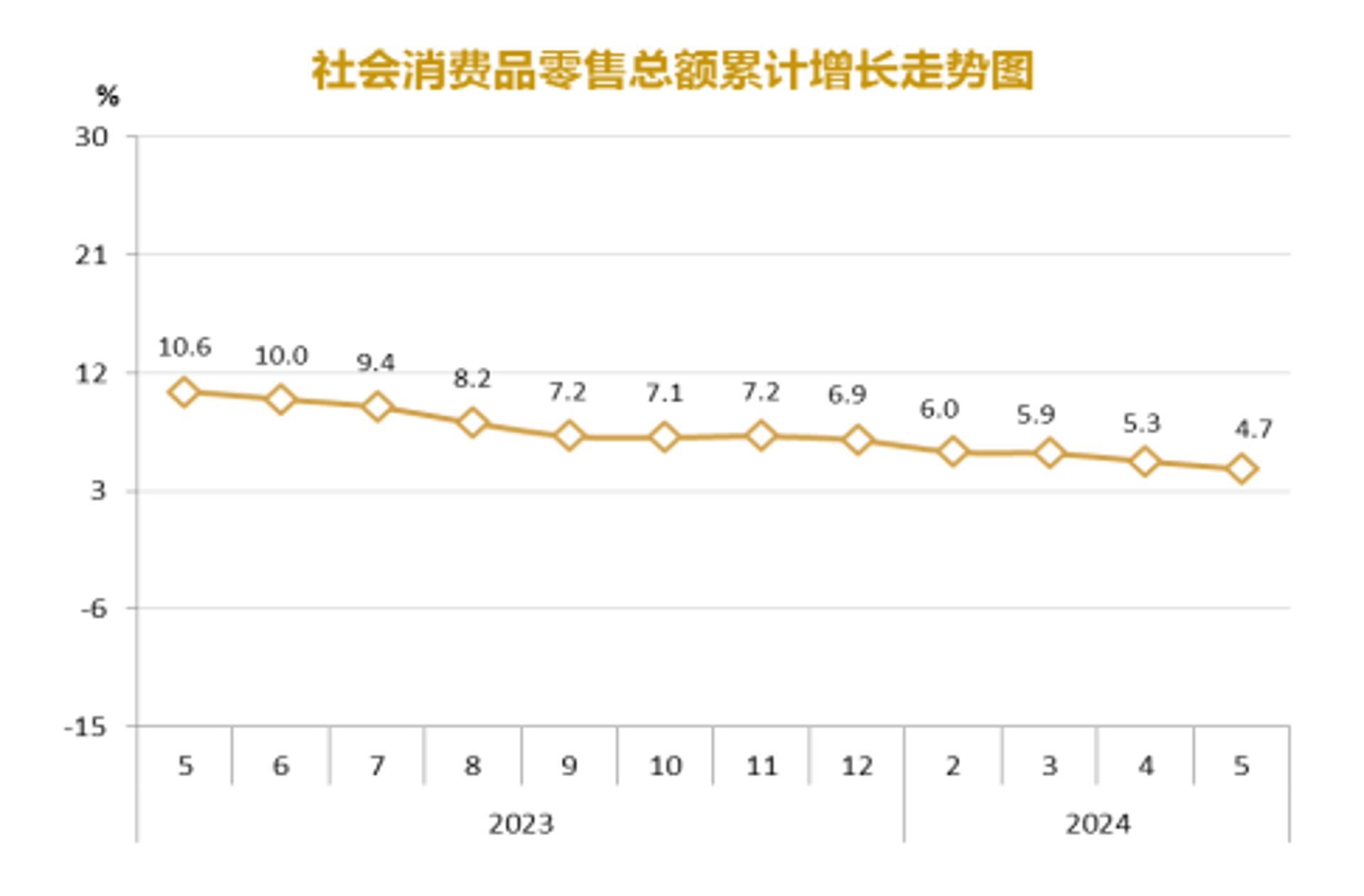 苇卜五金